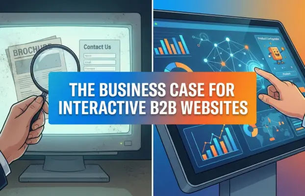 The Business Case for Interactive B2B Websites